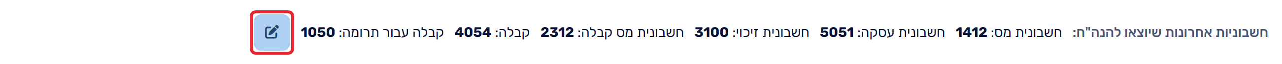 עריכת הספרורים