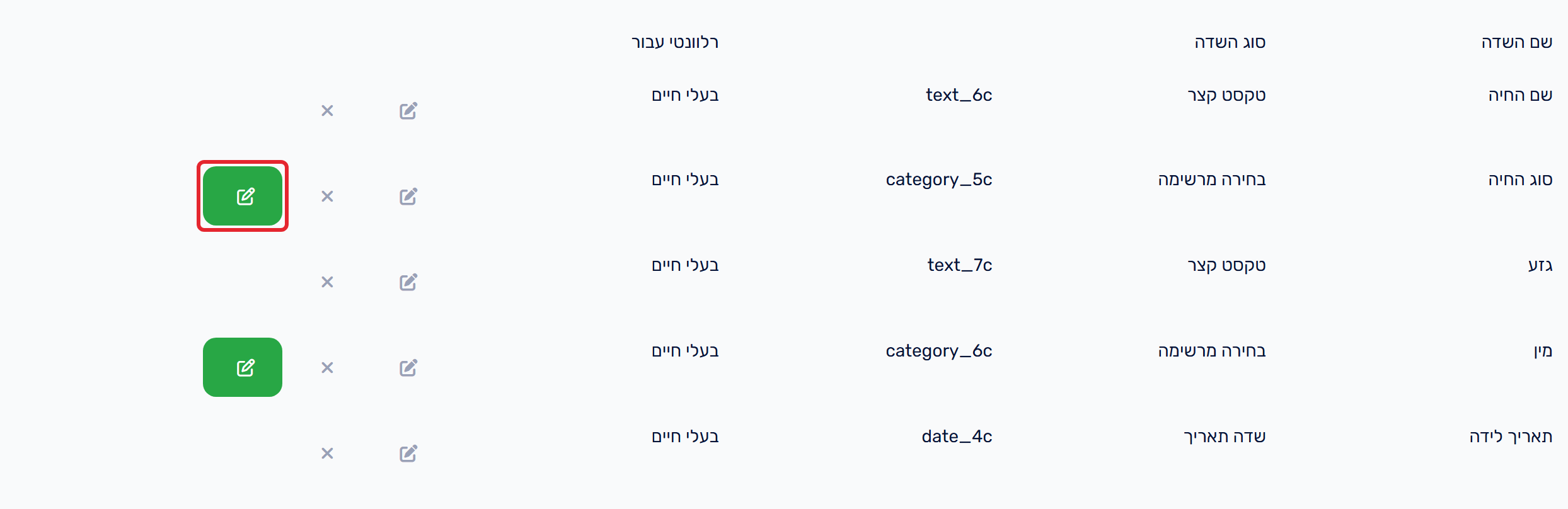 שדות האובייקט ברשימת הרחבת השדות